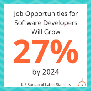 How to Start a Career in Tech